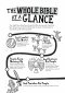 A Short Guide to the Bible