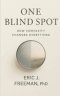One Blind Spot: How Convexity Changes Everything
