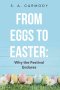 From Eggs to Easter: Why the Festival Endures