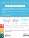 Visual Theology Guide to the Bible