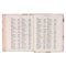Peach Floral Margo Collection Faux Leather King James Version Note-taking Bible - Proverbs 31:25