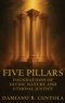 Five Pillars: Foundations of Divine Nature and Eternal Justice