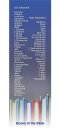 Books of the Bible Bookmark (pack of 25)
