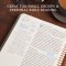 CSB Spiral-Bound Notetaking Bible, New Testament