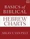 Basics of Biblical Hebrew Charts