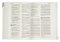 NLT  Anglicised, Bible, White, Paperback, Gold Embossed Cover, Lay-Flat Binding, Contemporary Language