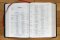 ESV Thompson Chain-Reference Bible, Bonded Leather, Black, Red Letter