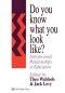 Do You Know What You Look Like?: Interpersonal Relationships In Education