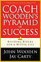 Coach Wooden's Pyramid of Success