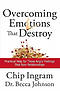 Overcoming Emotions That Destroy