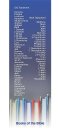 Books of the Bible Bookmark (pack of 25)