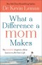 What a Difference a Mom Makes [eBook]