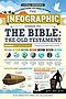 The Infographic Guide to the Bible: The Old Testament: A Visual Reference for Everything You Need to Know