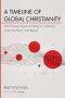 A Timeline of Global Christianity: One Thousand Significant Dates for Christianity Across the Planet--And Beyond