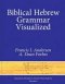 Biblical Hebrew Grammar Visualized