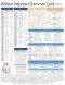 Biblical Hebrew Grammar Card
