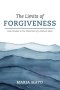 The Limits of Forgiveness