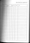 Parish Registers: Services