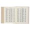 Rosy Coral Floral Faux Leather Hardcover King James Version Note-taking Bible