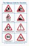 The Highway Code for Churches Tea Towel