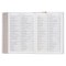 NLT, The Spiritual Growth Bible Faux Leather, Cream Floral Printed