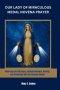 OUR LADY OF MIRACULOUS MEDAL NOVENA PRAYER: Nine Days of Faith,hope, spiritual Renewal, Healing, and Protection with Our Blessed Mother