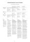 Common Worship Lectionary 2026