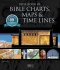 Rose Book Of Bible Charts Maps And Time Lines
