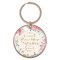 Keychain Sweet Friendship Prov. 27:9