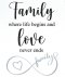 Family Love Ceramic Plaque