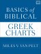 Basics of Biblical Greek Charts