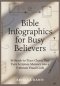 Bible Infographics for Busy Believers 50 Ready-to-Trace Charts That Turn Scripture Memory into a 5-Minute Visual Craft