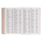 KJV Bible Super Giant Print Faux Leather, White