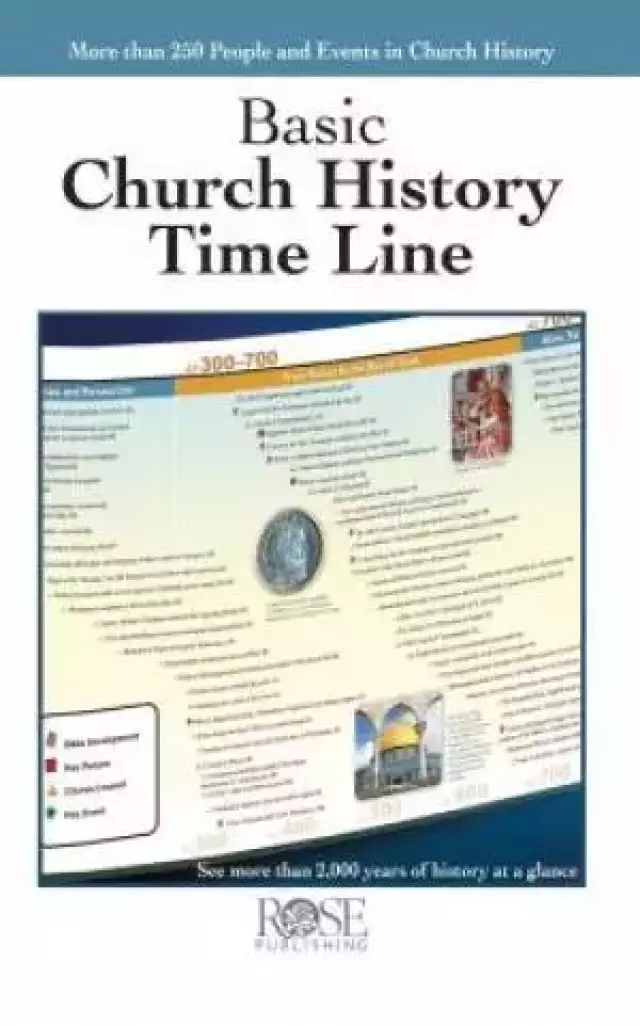 Basic Church History Time Line (Individual pamphlet)