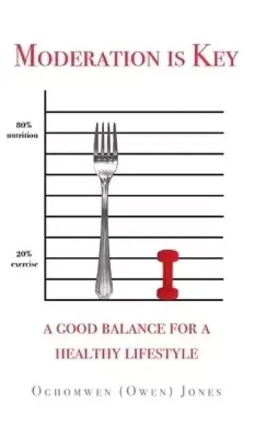 Moderation is Key: A Good Balance for a Healthy Lifestyle