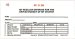 Offering Envelope: My Regular Offering - Dated (Package of 53)
