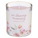 Glass Candle In Loving Memory