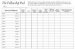Attendance Pads (Package of 5 Pads)