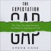 Expectation Gap