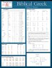 Biblical Grammar Laminated Sheets