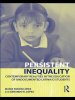 Persistent Inequality: Contemporary Realities in the Education of Undocumented Latina/o Students