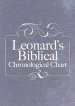 Leonards Biblical Chronological Chart
