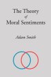 The Theory of Moral Sentiments