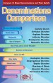 Denominations Comparison Pamphlet