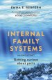 Internal Family Systems