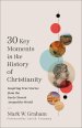 30 Key Moments in the History of Christianity
