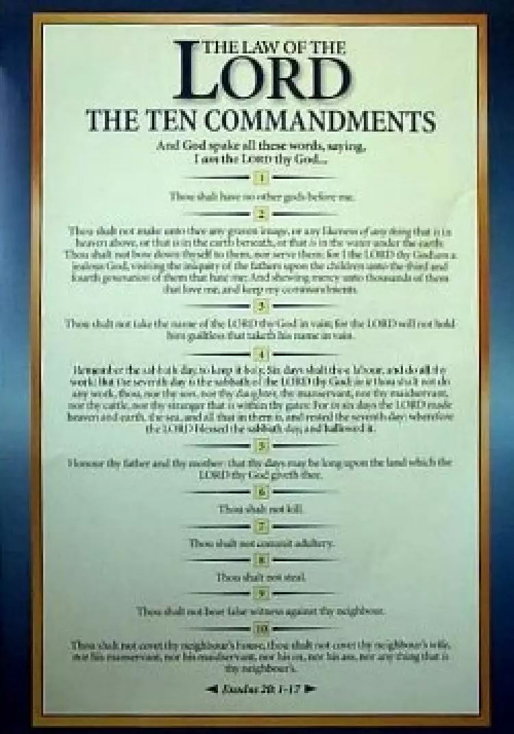 Scripture Passage Poster - The Ten Commandments