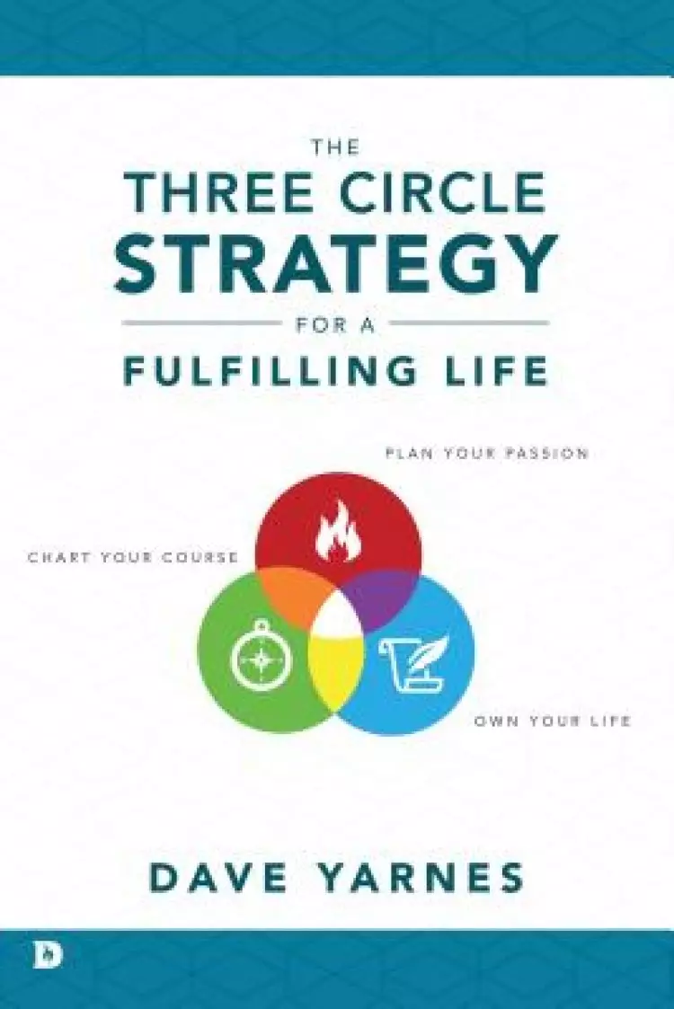 Living from the Three Circles