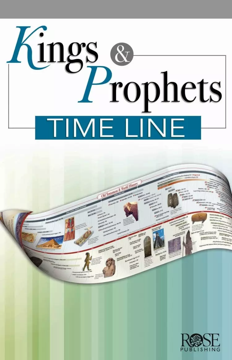 Kings and Prophets Time Line