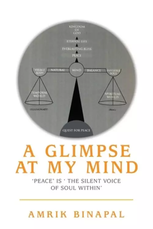 A Glimpse at My Mind: 'Peace' Is ' the Silent Voice of Soul Within'